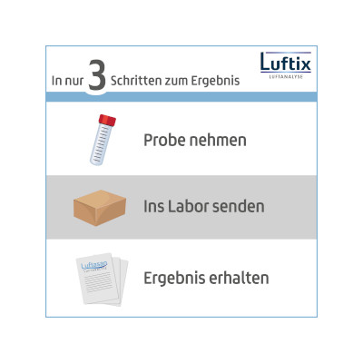 Raumluftanalyse - in 3 Schritten zum Ergebnis