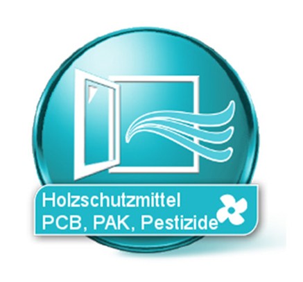 Analyse Pestizide, PCB, PAK