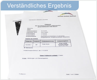 Das Ergebnis Ihrer Analyse auf Asbest ist verständlich und übersichtlich.